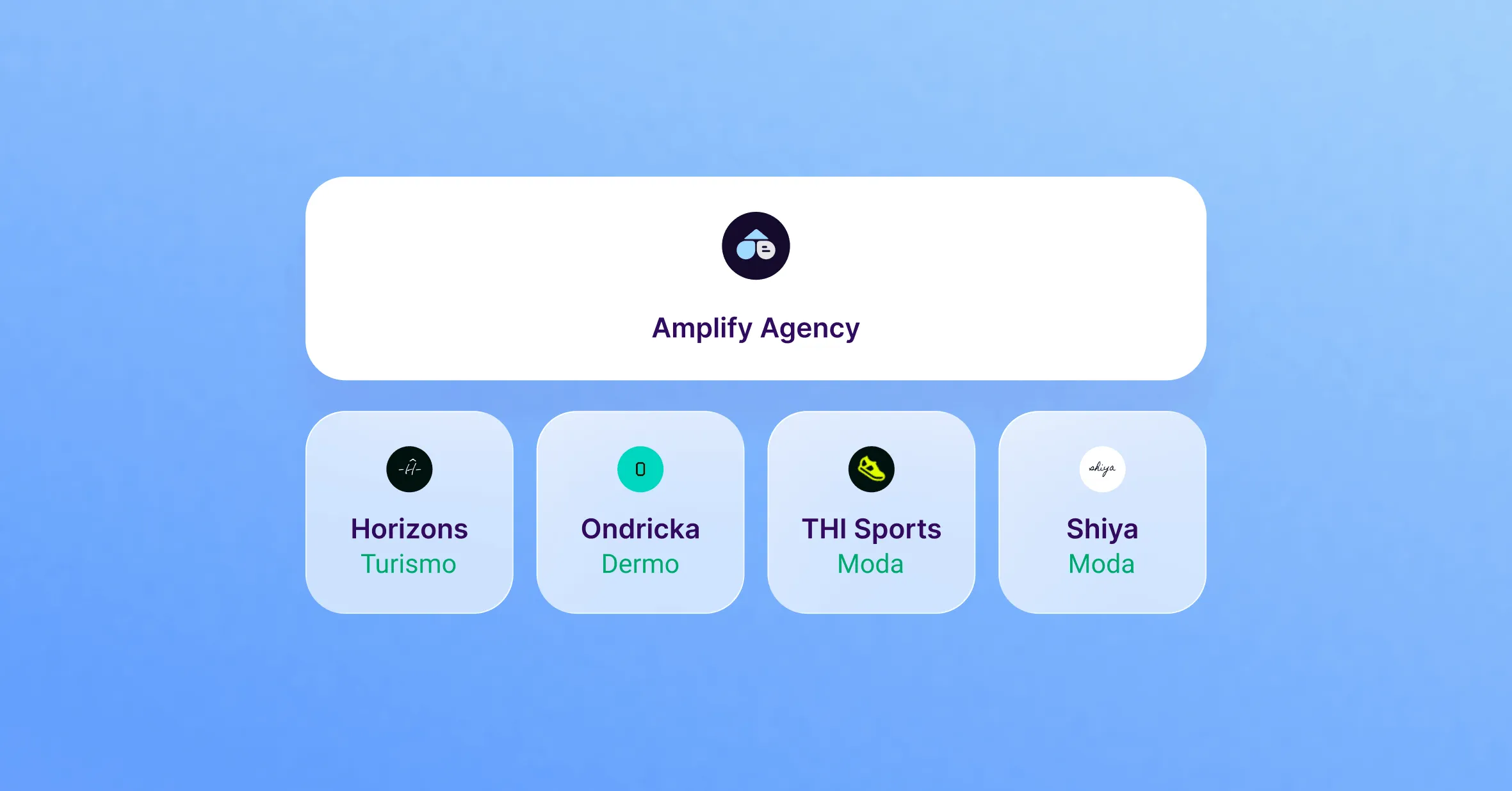 Suscriptor de NewsUp