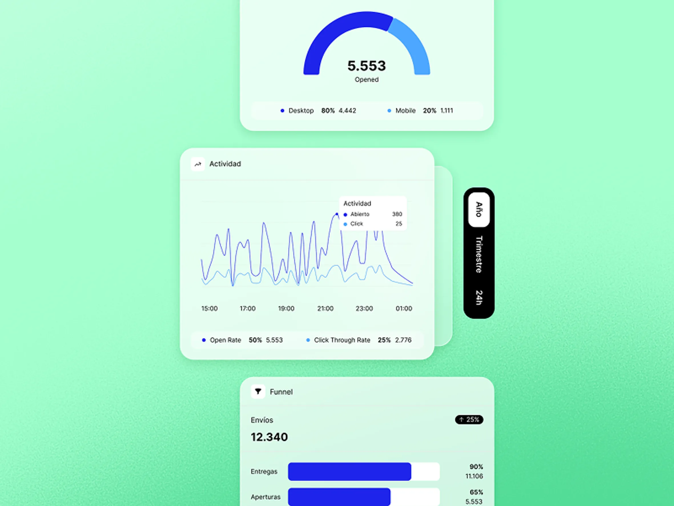 Informes de RRPP de impacto