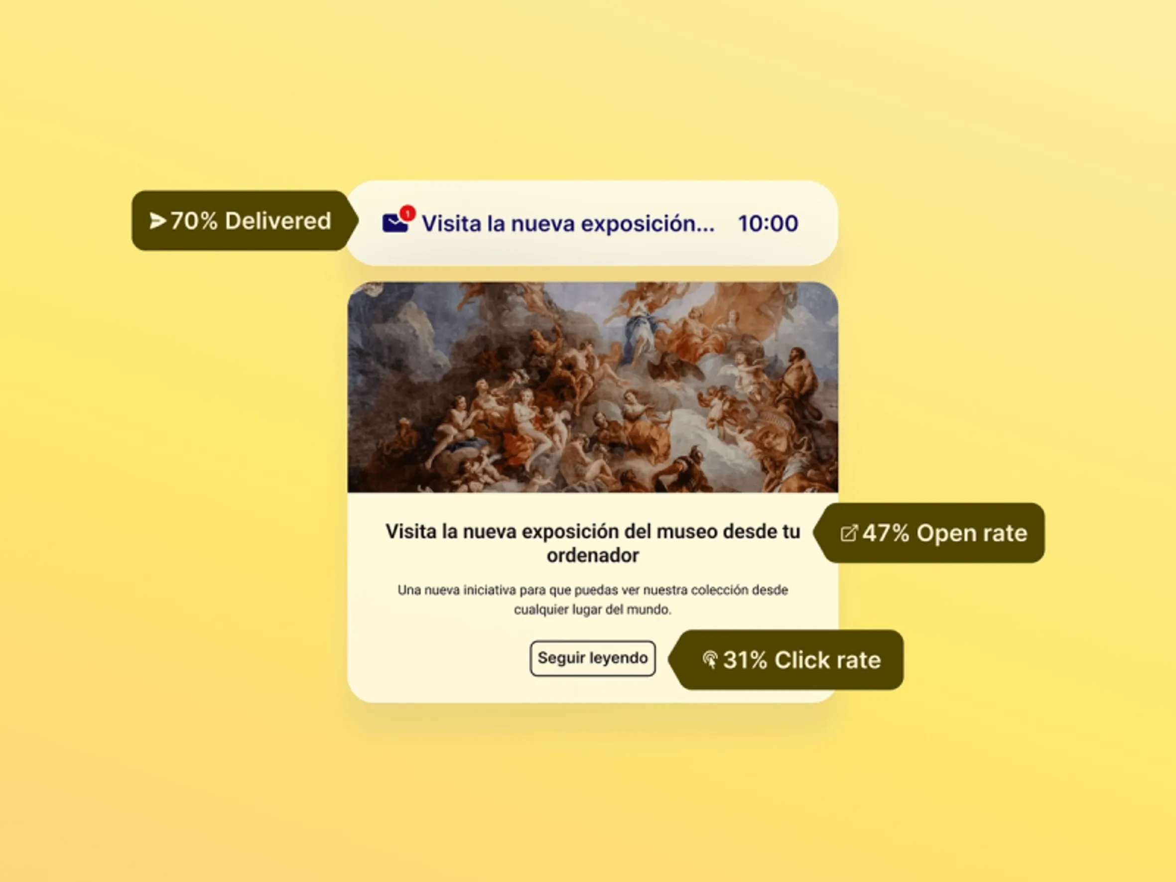 Tracking de apertura y clics